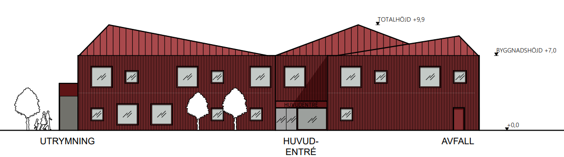 Markanvisningstävling förskola i Täby kommun